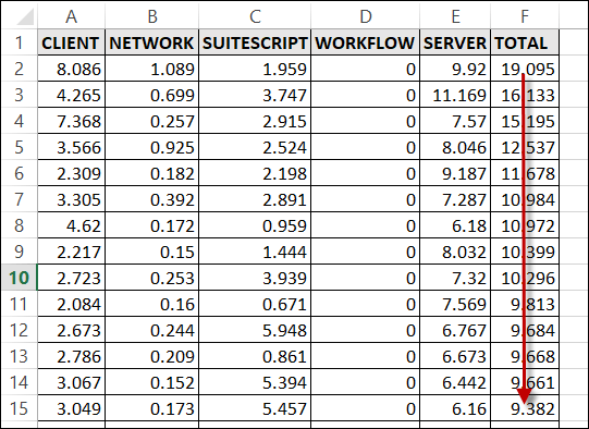 Excel Export